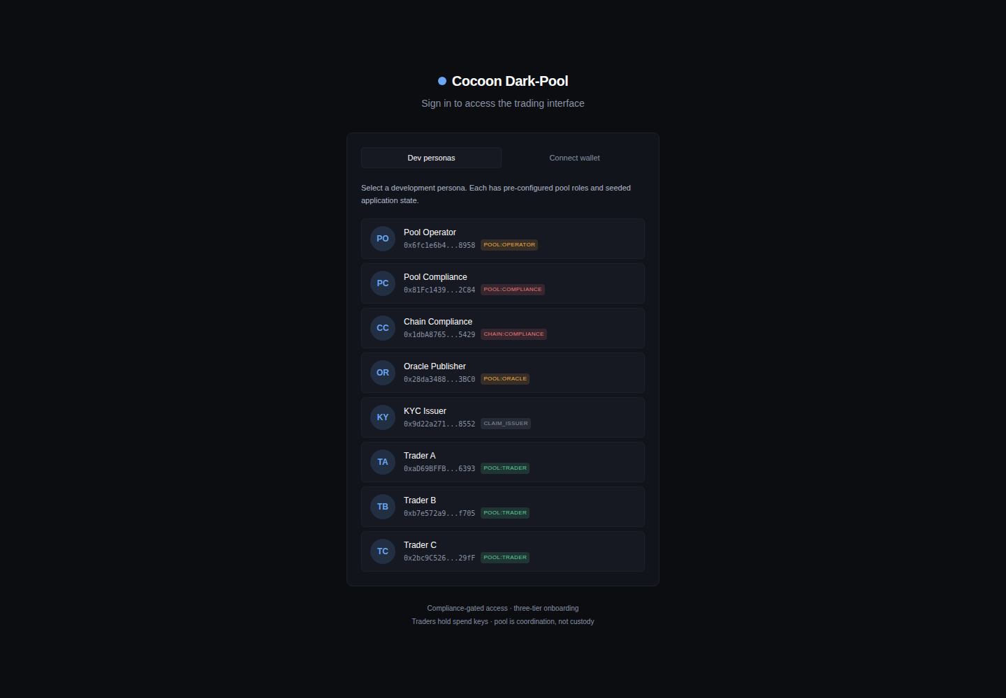 Dark-pool login screen with the Dev personas tab selected, showing eight seeded roles