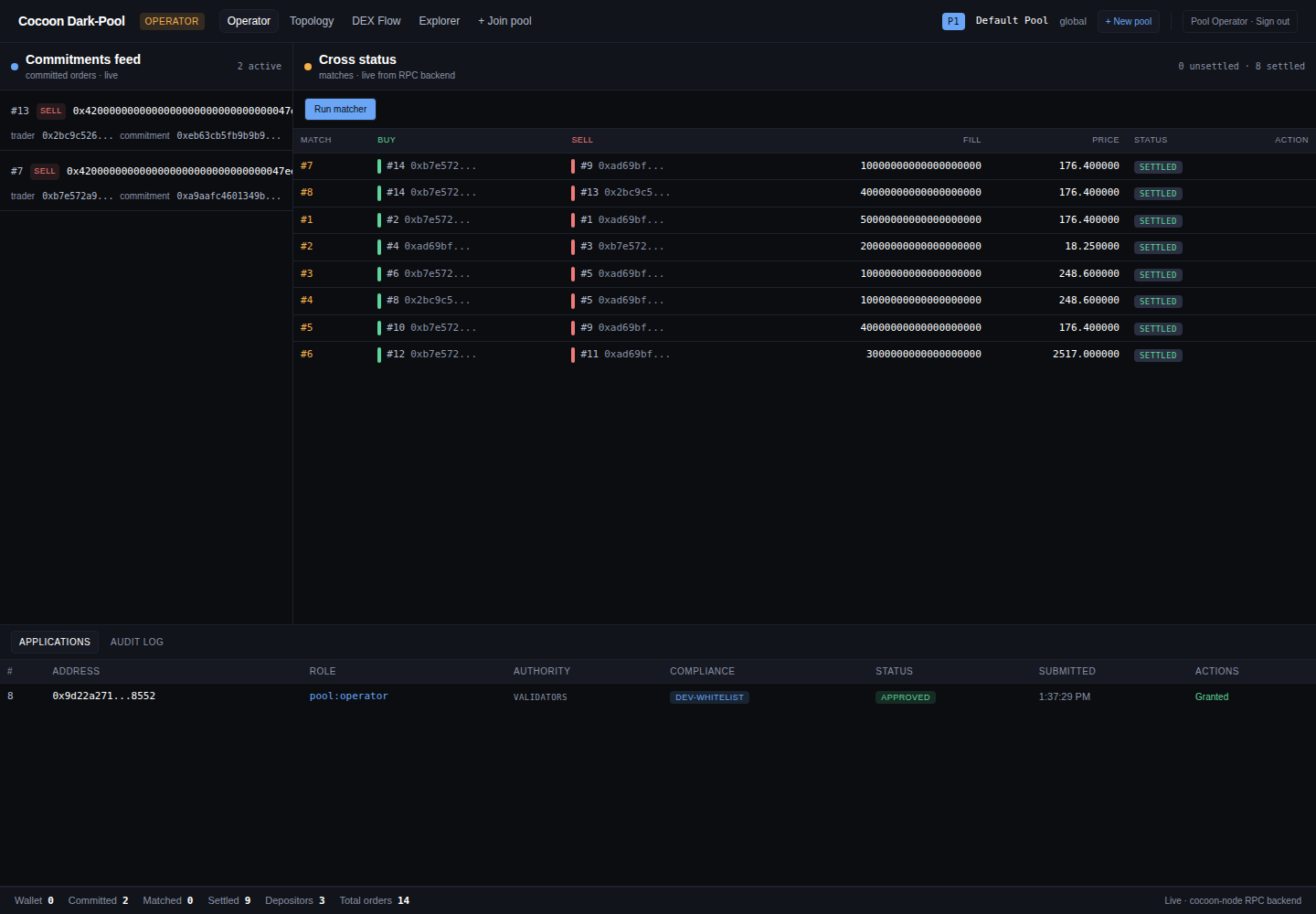 Operator console — commitments feed, cross-status match table, and an applications / audit-log pane