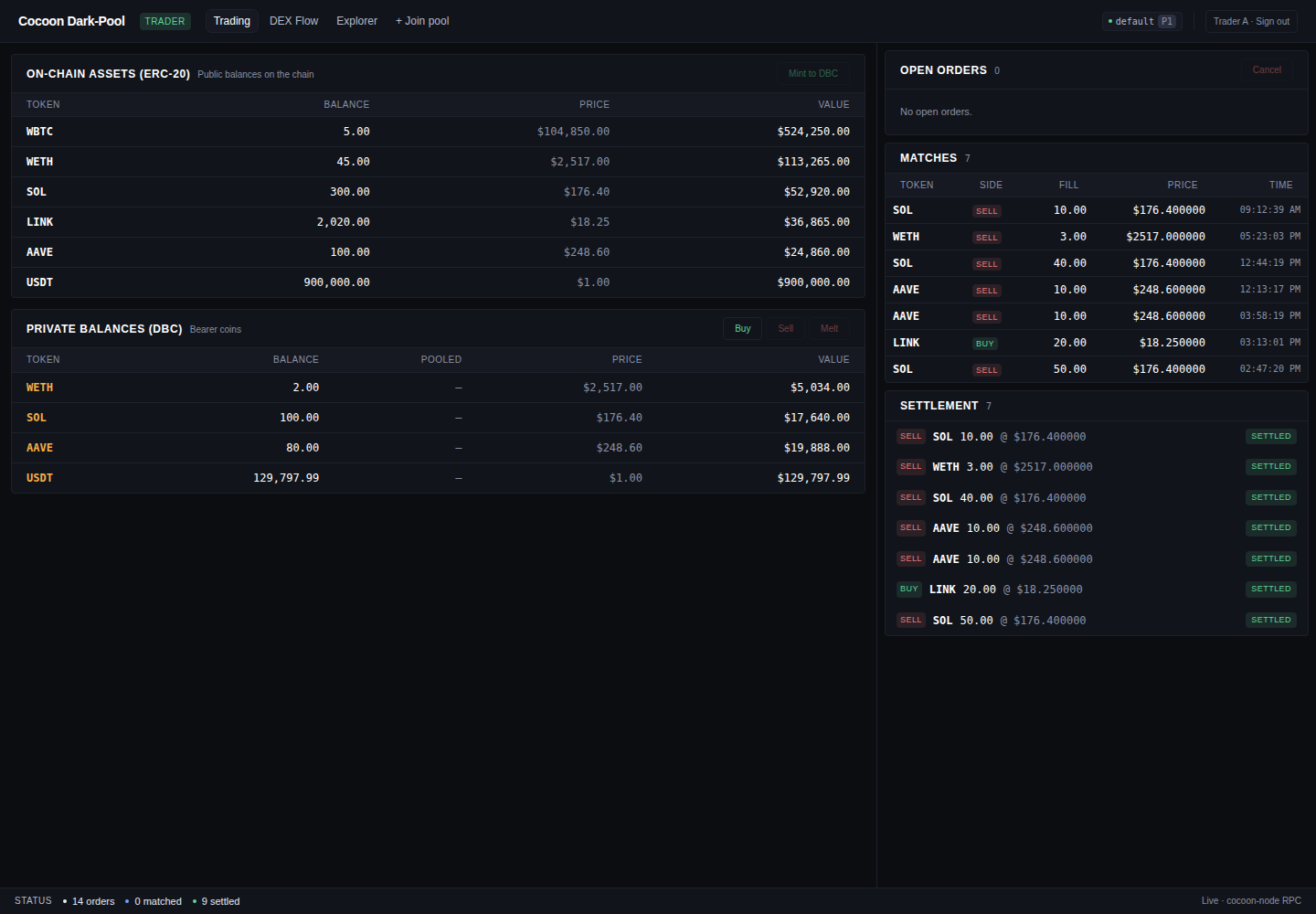 Trader dashboard — on-chain assets and private DBC balances on the left; open orders, matches, and settlement on the right